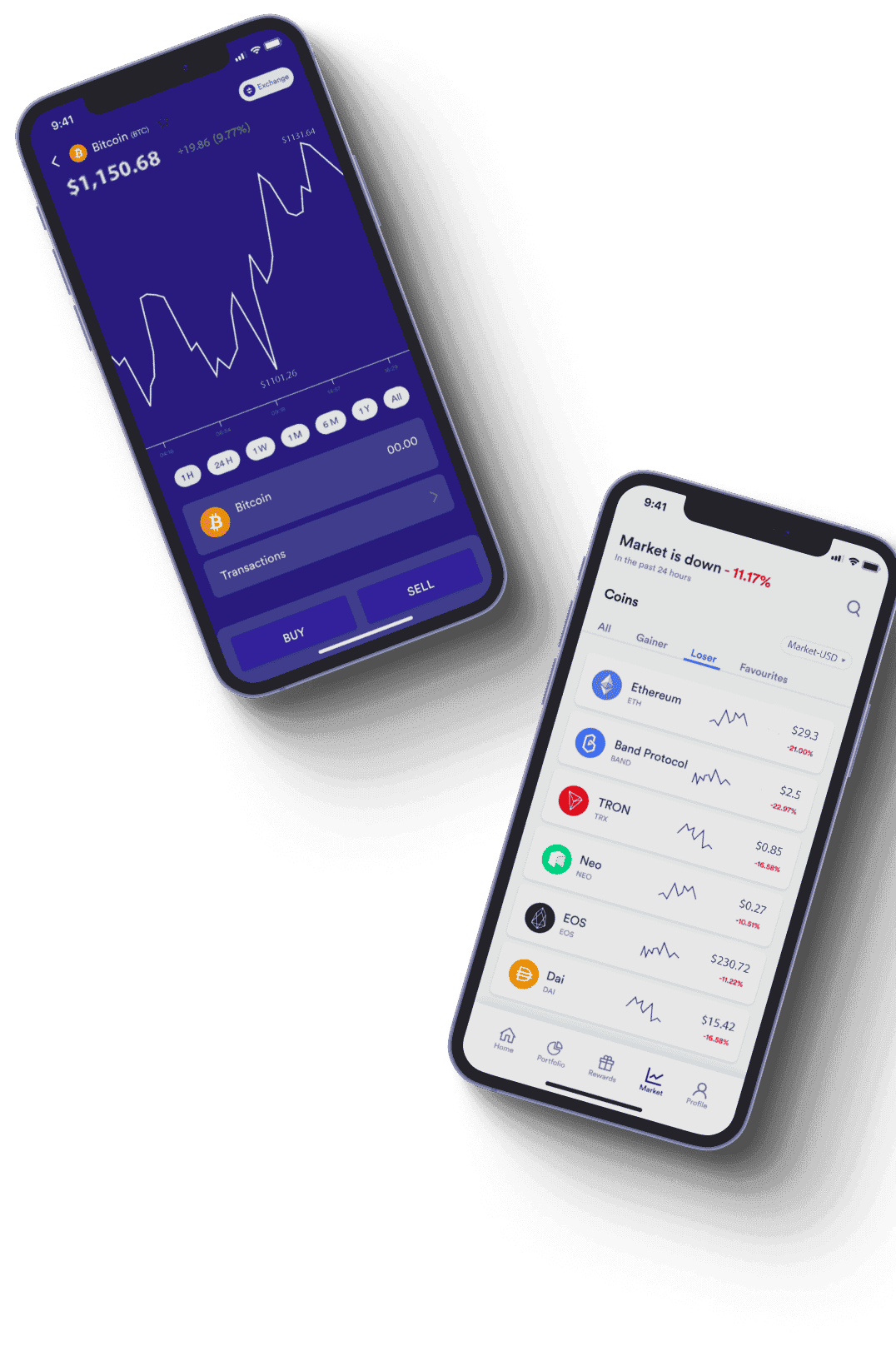 Certo Investância análise de cripto