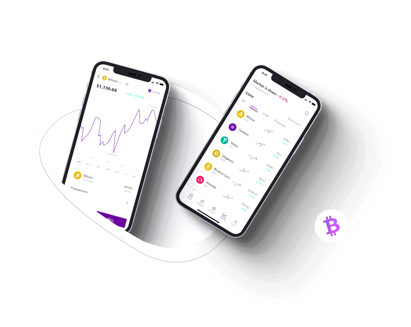 Certo Investância trading com IA