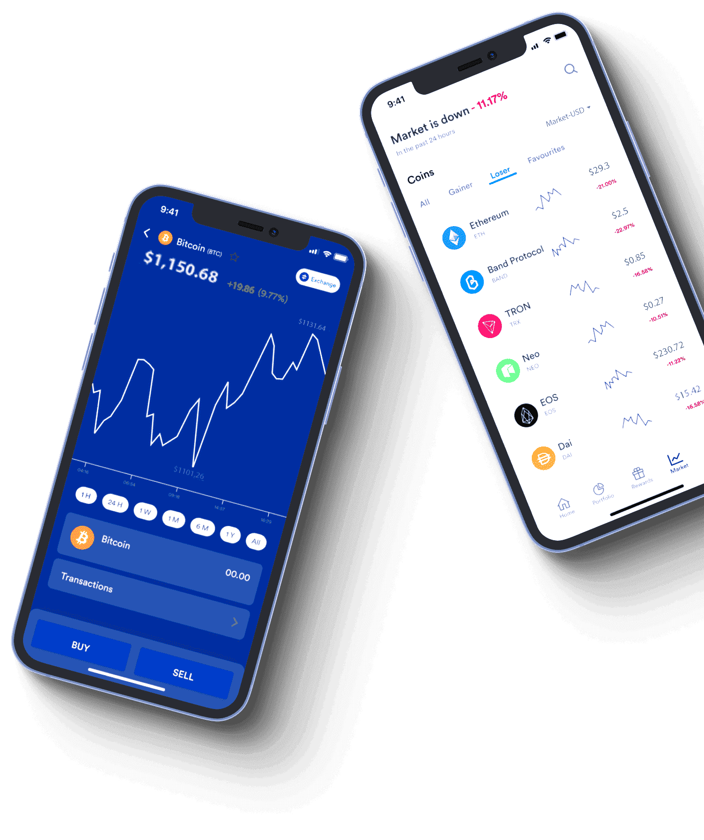 Certo Investância como funciona